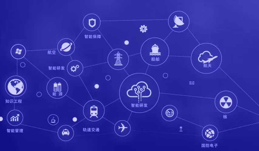 工(gong)業軟件及(ji)數(shu)字化解決方(fang)案